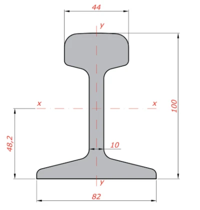s20 rail dimensions s20 rail dimensions